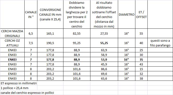 [Immagine: Senza%20titolo-1.jpg]